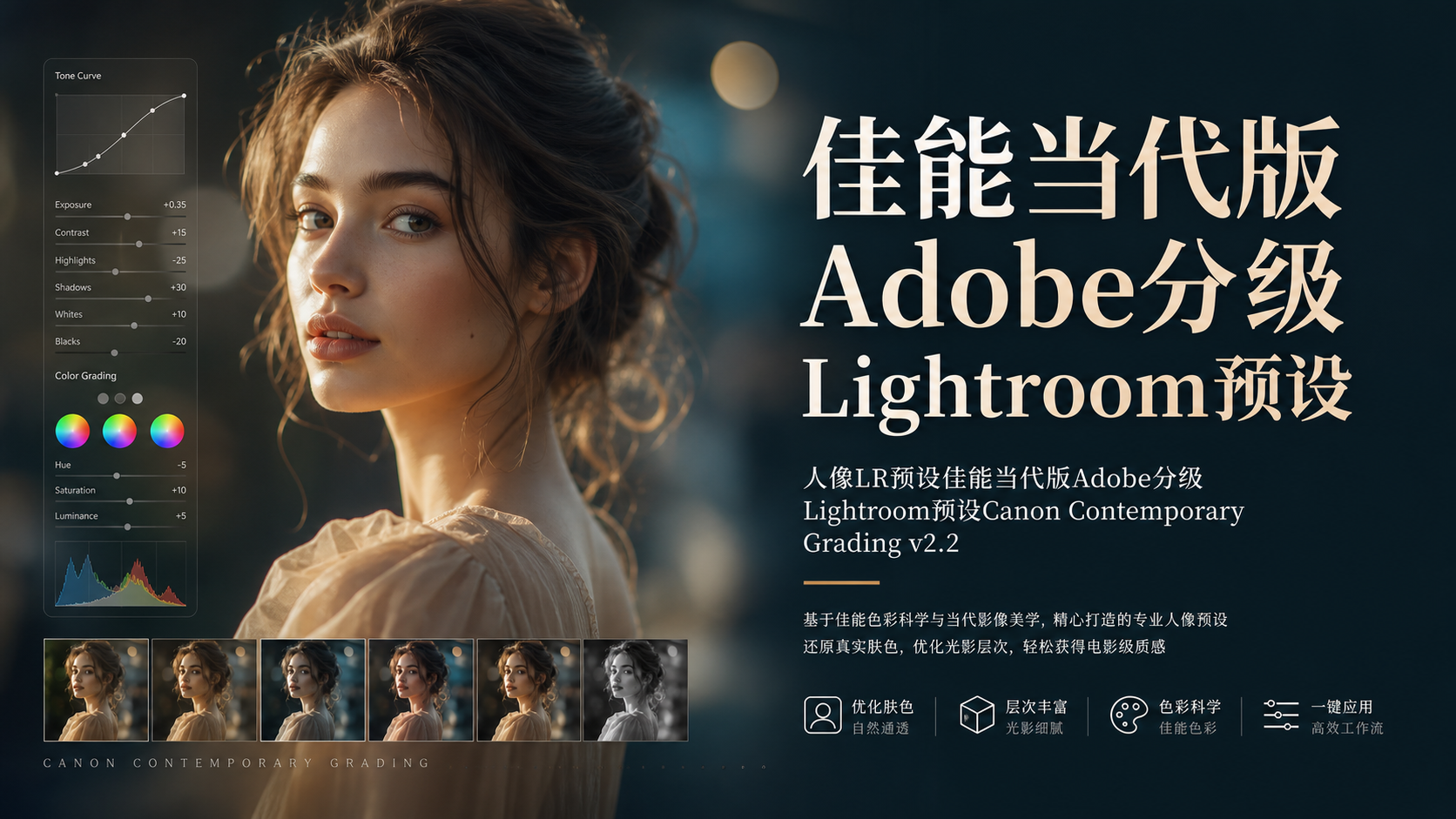 人像LR预设佳能当代版Adobe分级Lightroom预设Canon Contemporary Grading v2.2