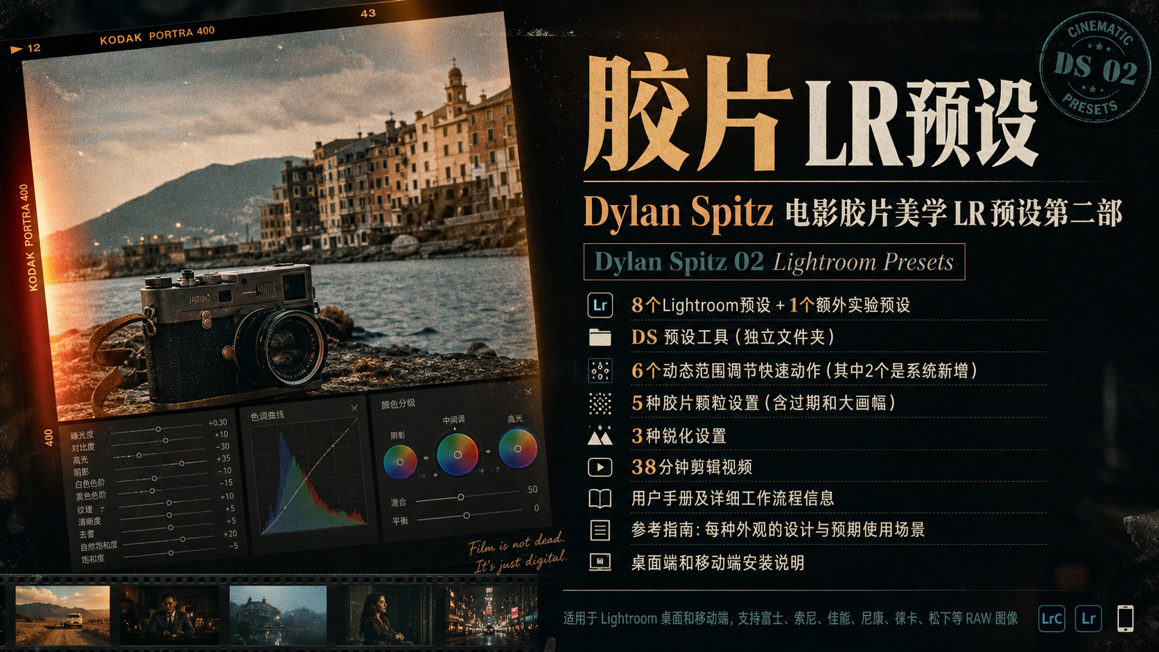 胶片LR预设Dylan Spitz 电影胶片美学LR预设第二部 Dylan Spitz 02 Lightroom Pre…